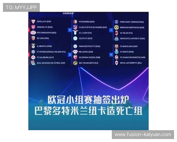 恶搞欧冠抽签后各小组的情况